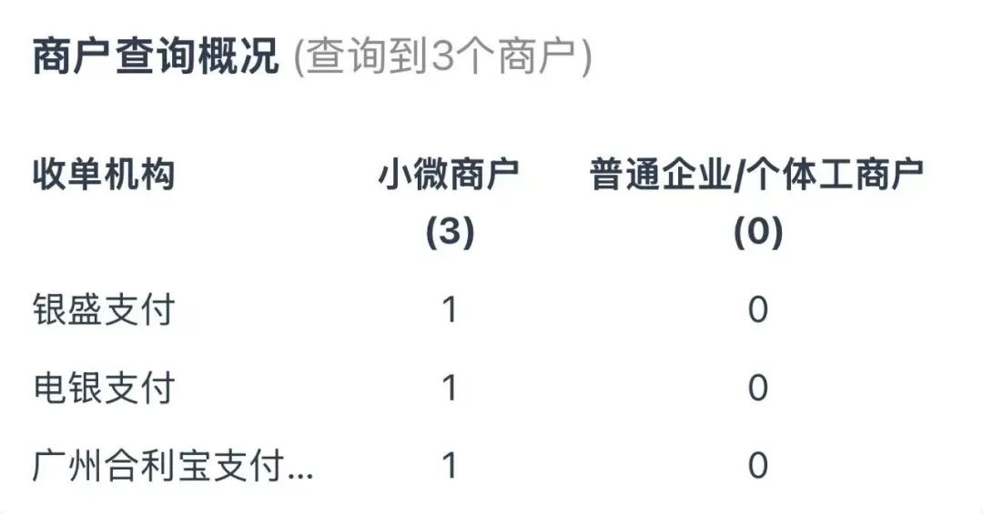 星驿付官网：POS机因超限被关停，还能申请注册新机器吗？
