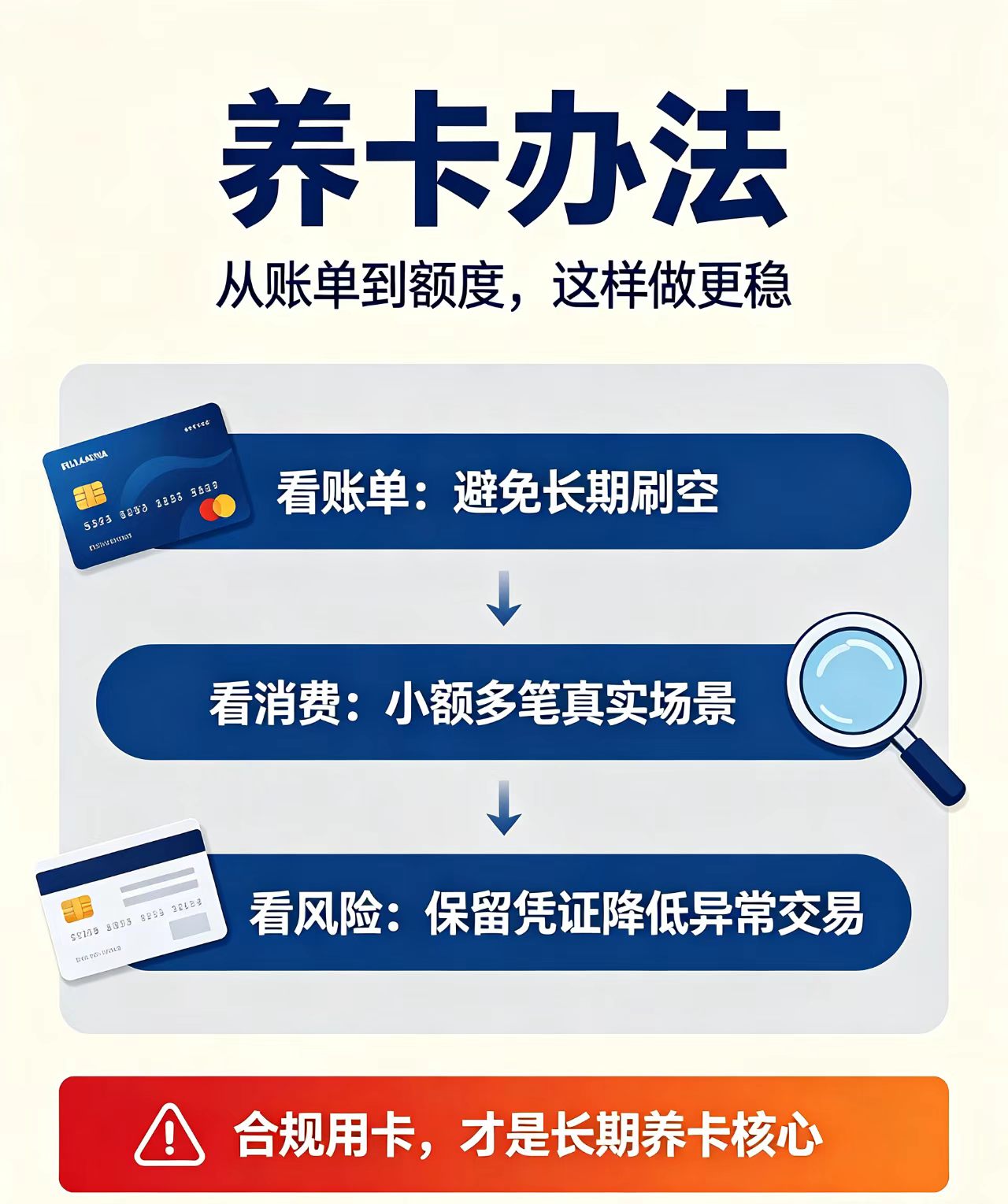 星驿付POS机：2026信用卡风控黑名单Top5！稍有不慎就降额，文末独家避坑攻略收好