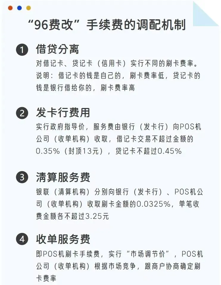 信用卡刷卡费率在什么范围内合理？低费率的机器靠谱吗？附上分析！