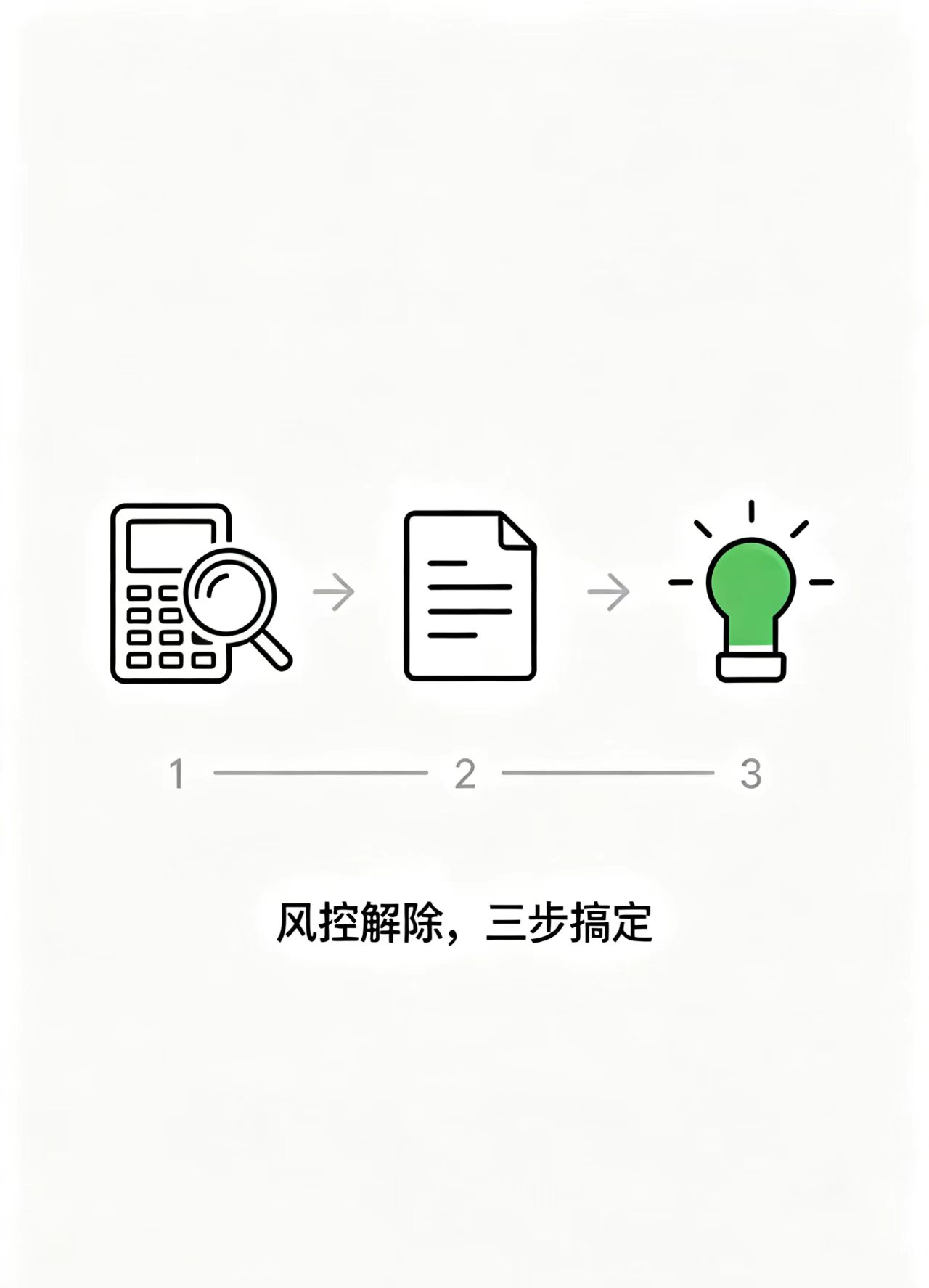 POS风控只是临时限制，并非机子作废，三步即可合规解封！