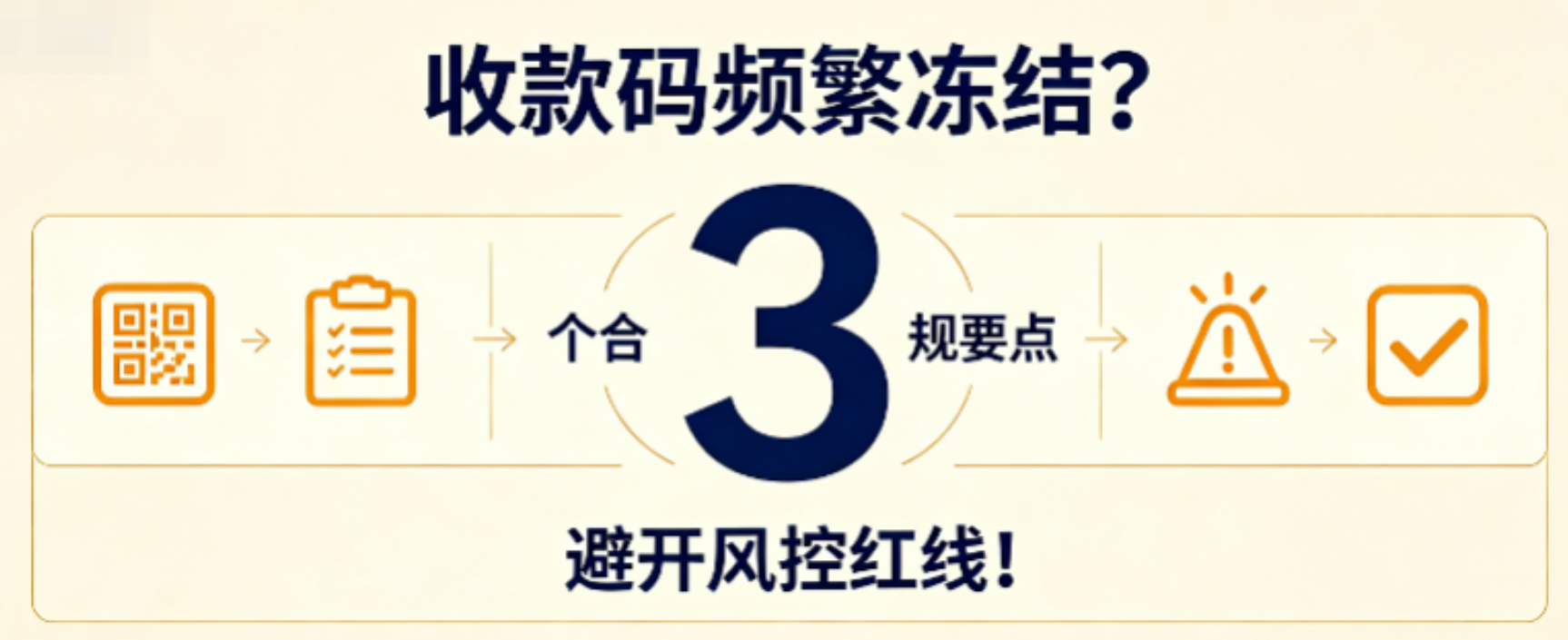2026商户风控指南：3项经营规范，杜绝收款码反复冻结！