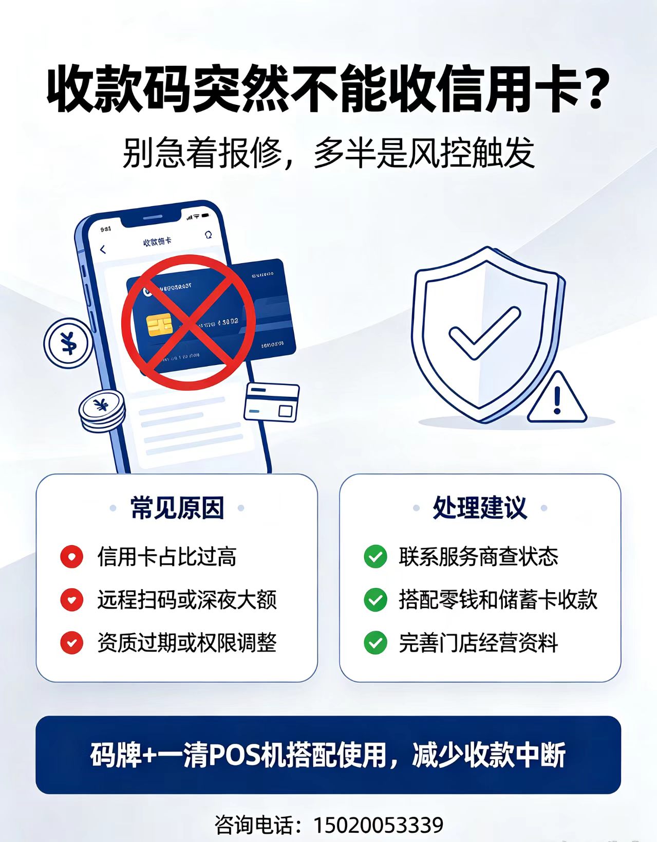 星驿付官网：收款码突然不能收信用卡？不是故障！多半是这几个原因
